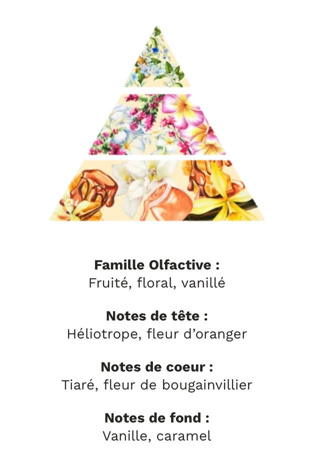 Bouquet de bougies parfum fleur de tiaré